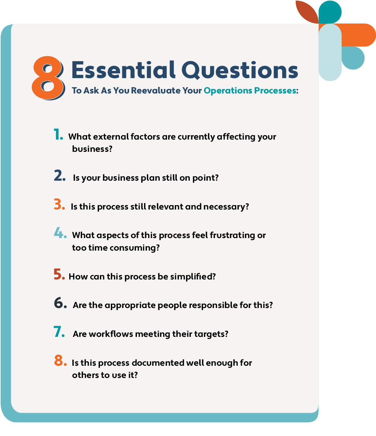 Process Analysis Questions to Ask as Your Business Grows